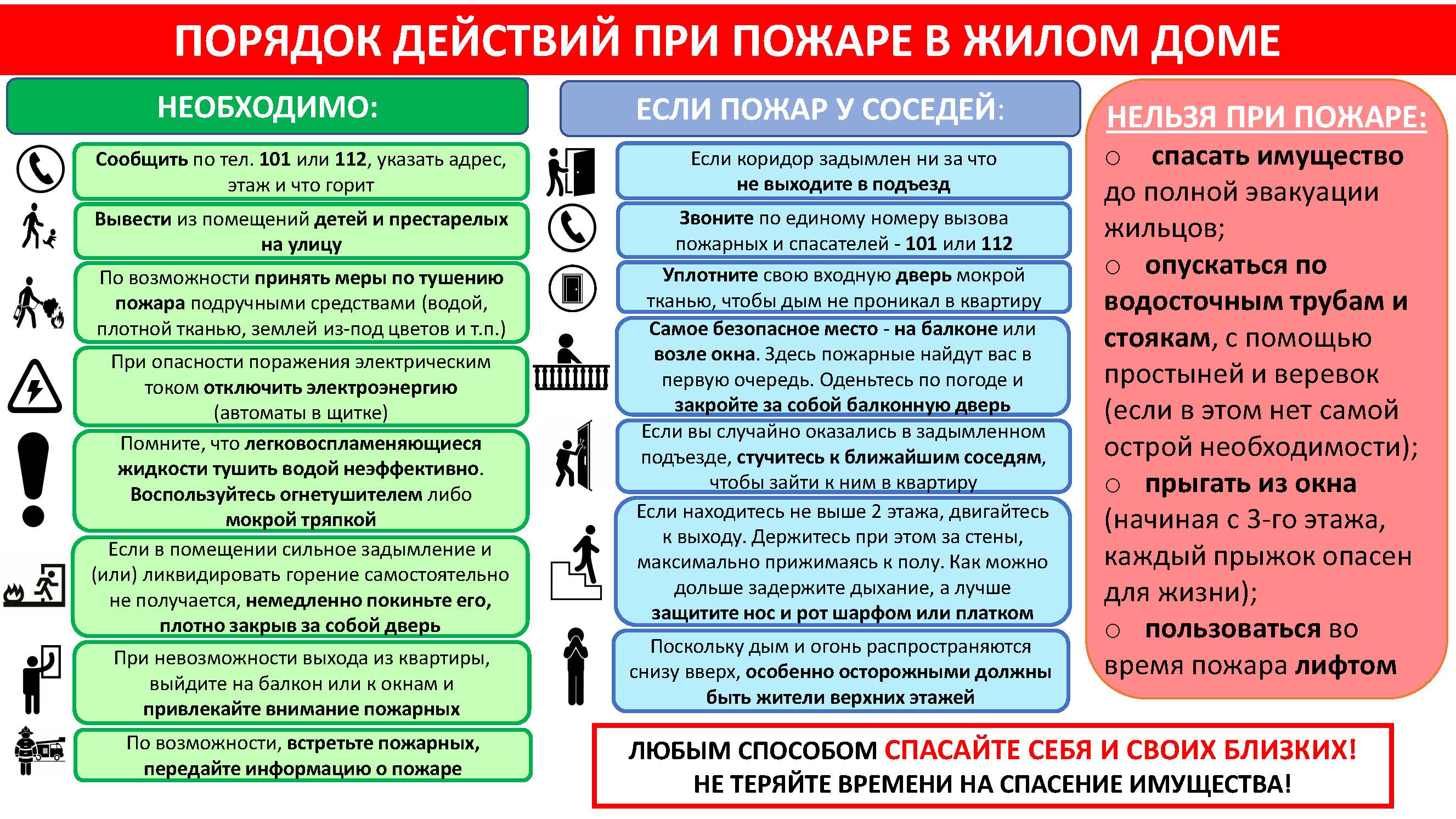 МЕРЫ ПОЖАРНОЙ БЕЗОПАСНОСТИ