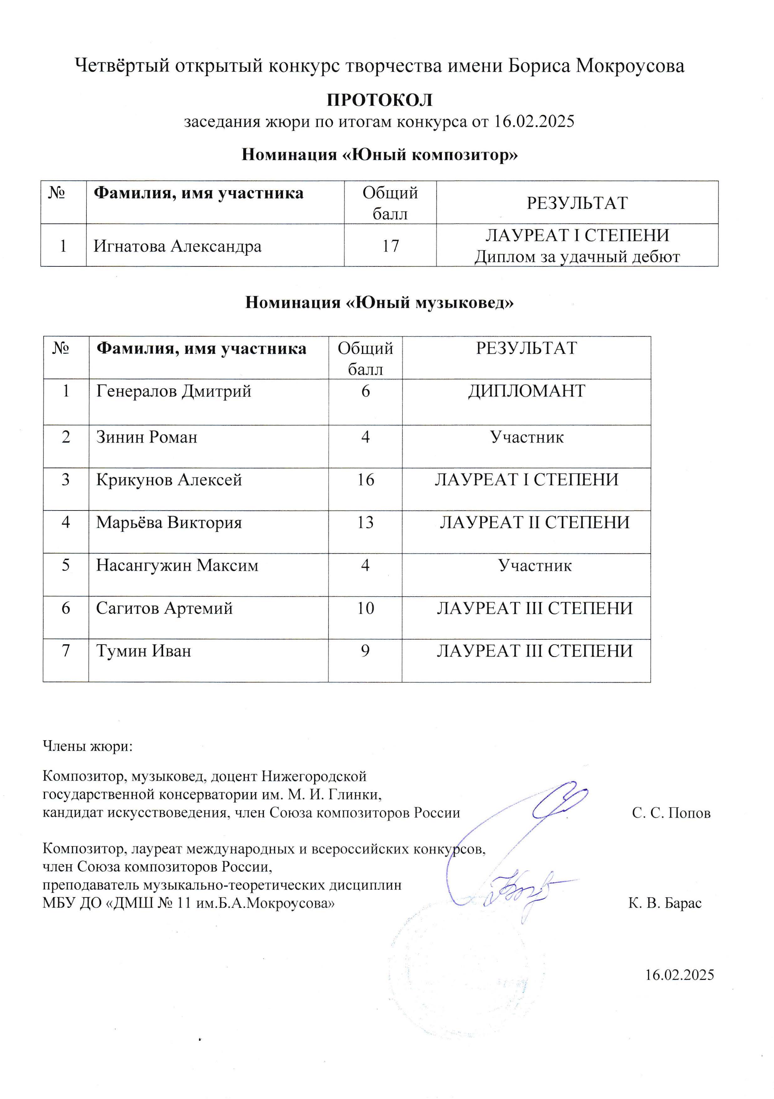 Итоги IV конкурса творчества имени Бориса Мокроусова 2025 Страница 3