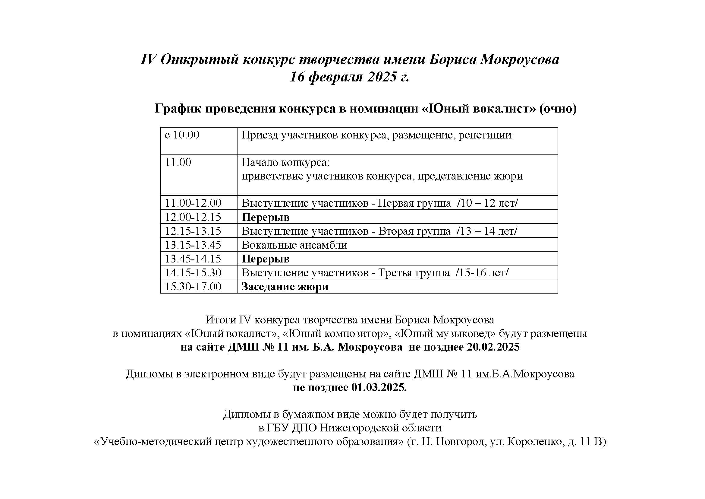 Участники 2025 порядок проведения конкурса для сайта Страница 1